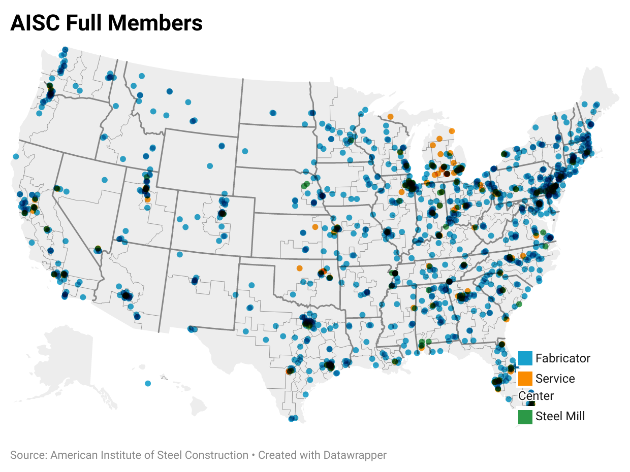 AISC Full Members