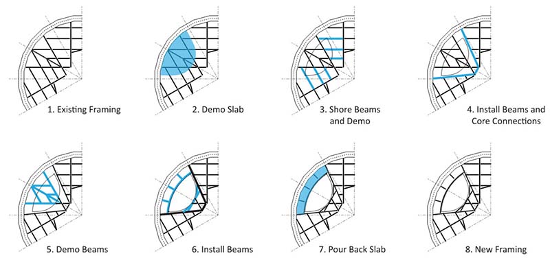 floor sequencing.jpg