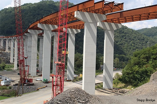 US 460 Russell Fork Bridge