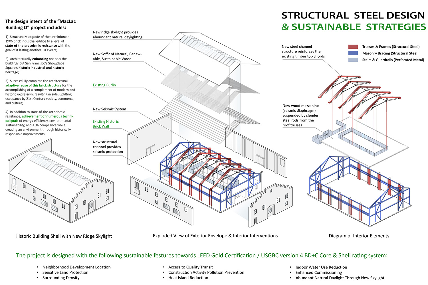 5_Drawing - Structure Design © Marcy Wong Donn Logan Architects.jpg