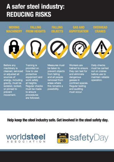 World Steel Safety Day