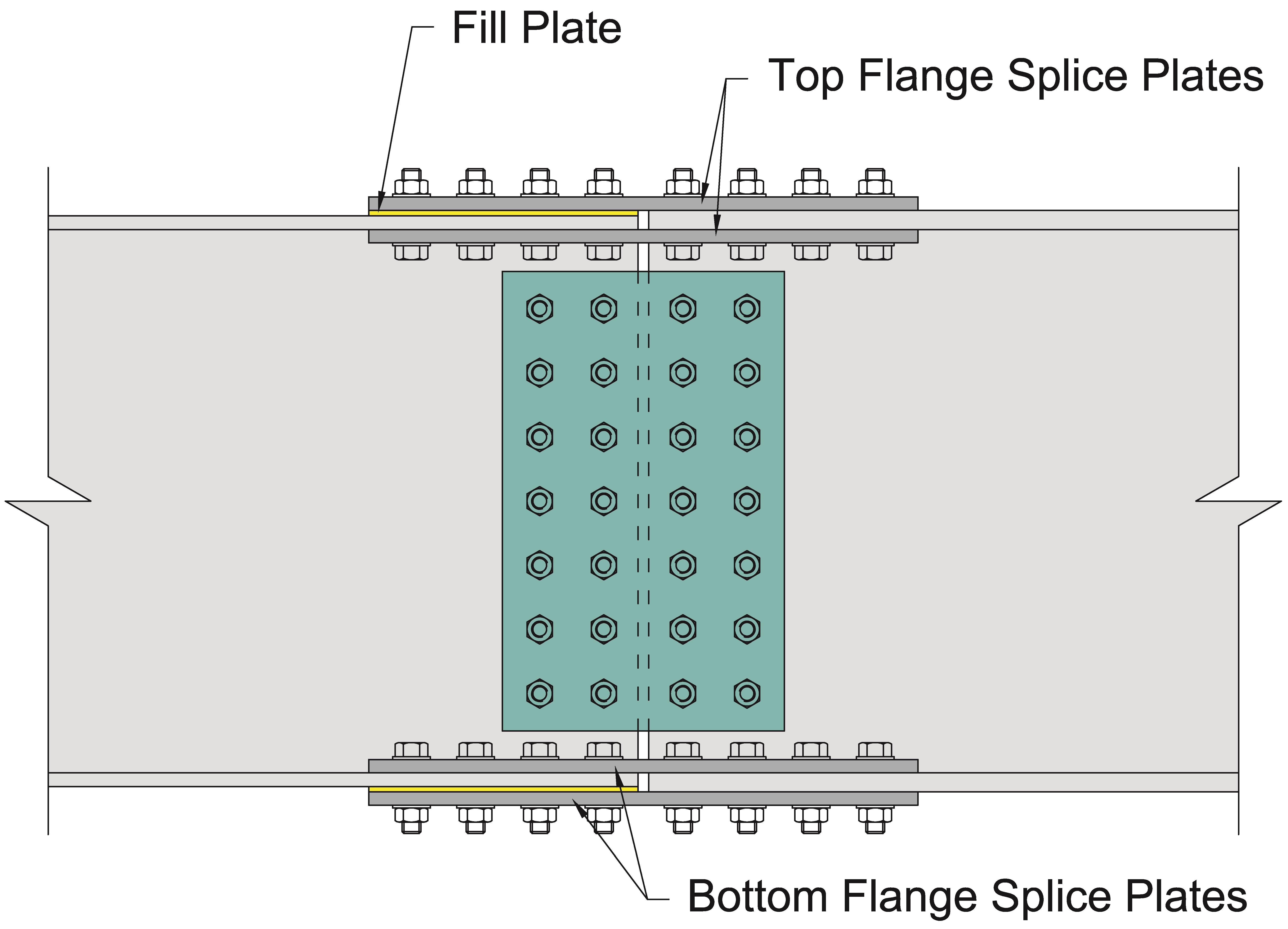 Nsba Splice American Institute Of Steel Construction