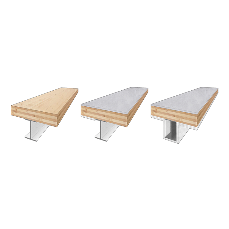 Hybrid Systems--Easier than Ever!